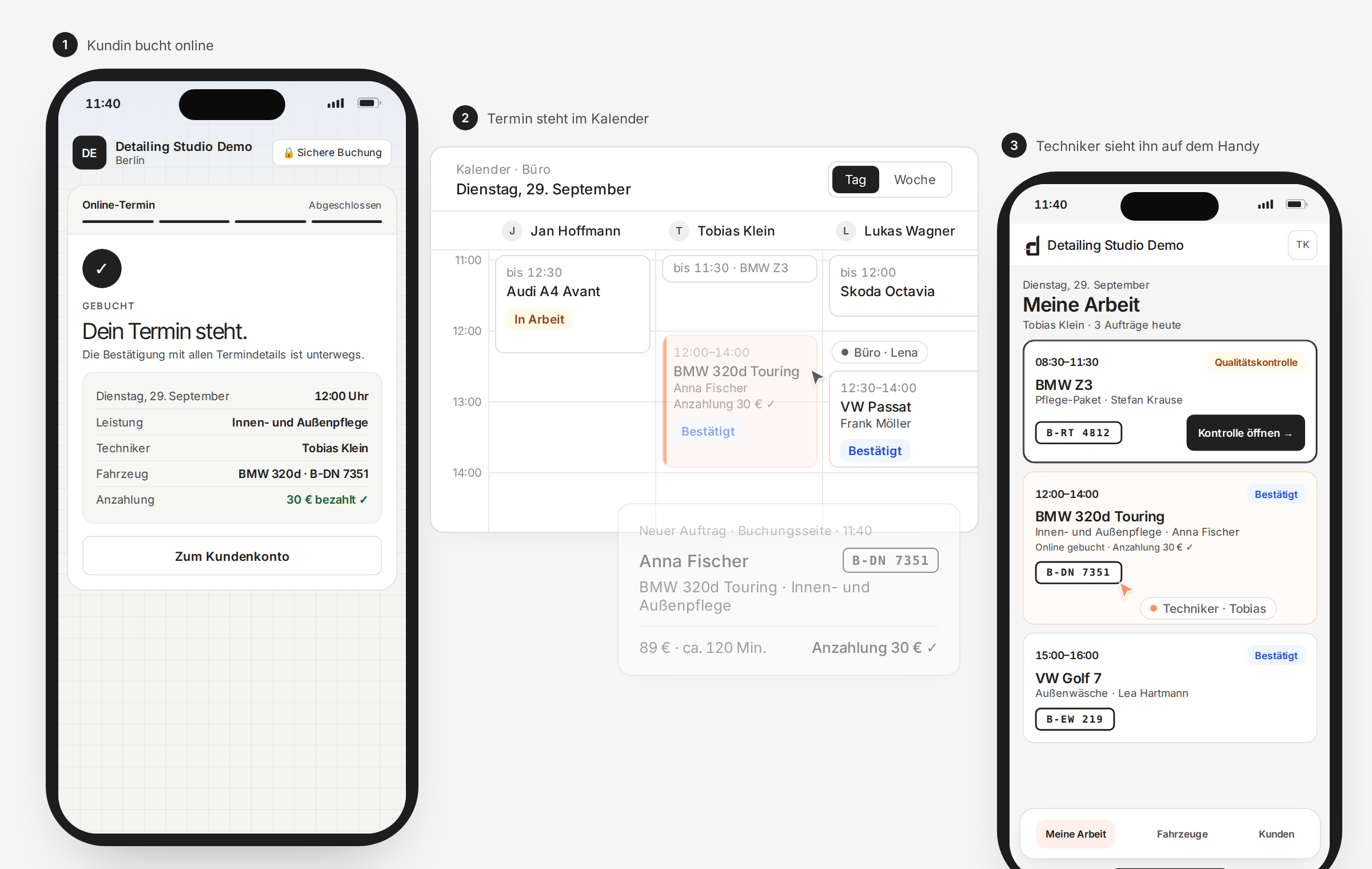 Detailflow: Online-Buchung
